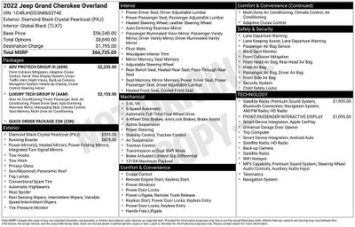 2022 Jeep Grand Cherokee Overland