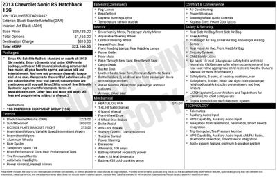 2013 Chevrolet Sonic RS