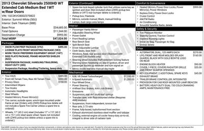 2013 Chevrolet Silverado 2500 HD Work Truck
