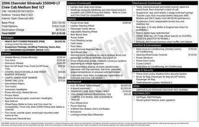 2006 Chevrolet Silverado 2500 HD LT1