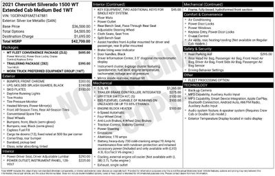 2021 Chevrolet Silverado 1500 Work Truck