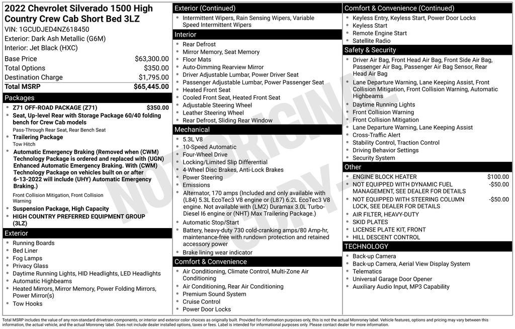 2022 Chevrolet Silverado 1500 High Country