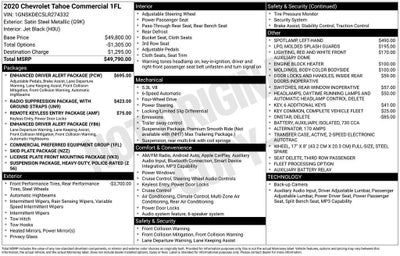 2020 Chevrolet Tahoe Commercial