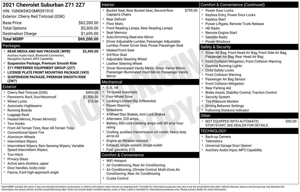 2021 Chevrolet Suburban Z71