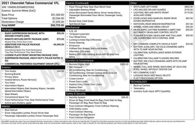 2021 Chevrolet Tahoe Commercial