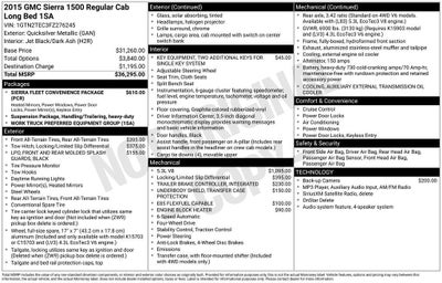 2015 GMC Sierra 1500 BASE