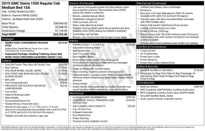 2015 GMC Sierra 1500 BASE