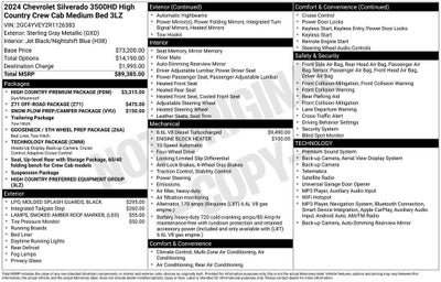 2024 Chevrolet Silverado 3500 HD High Country