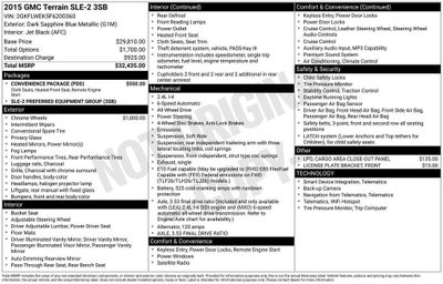 2015 GMC Terrain SLE