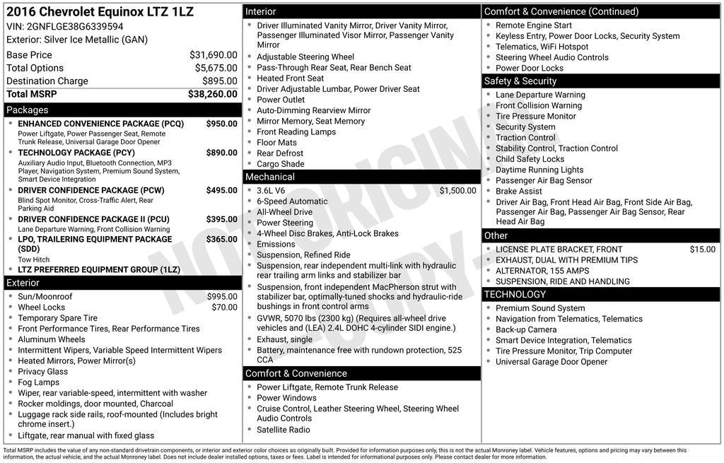 2016 Chevrolet Equinox LTZ