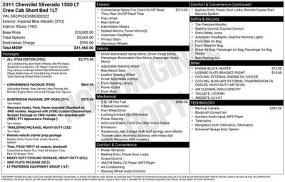 2011 Chevrolet Silverado 1500 LT