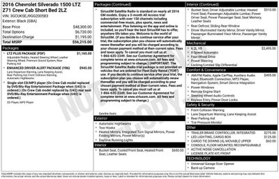 2016 Chevrolet Silverado 1500 LTZ