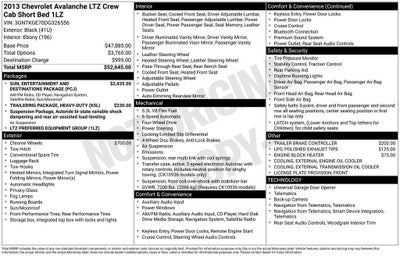2013 Chevrolet Avalanche LTZ
