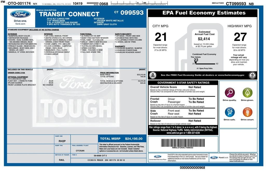 Used 2012 Ford Transit Connect XLT with VIN NM0LS7DNXCT099593 for sale in Aitkin, Minnesota