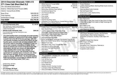 2014 Chevrolet Silverado 1500 LTZ